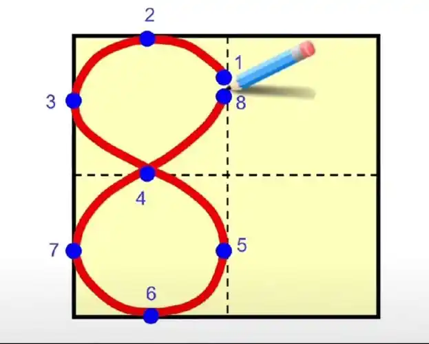 在田字格中正确书写数字8