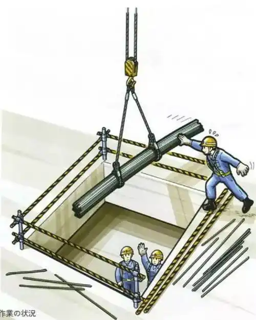 危险预知训练图集:教你如何在施工中化险为夷