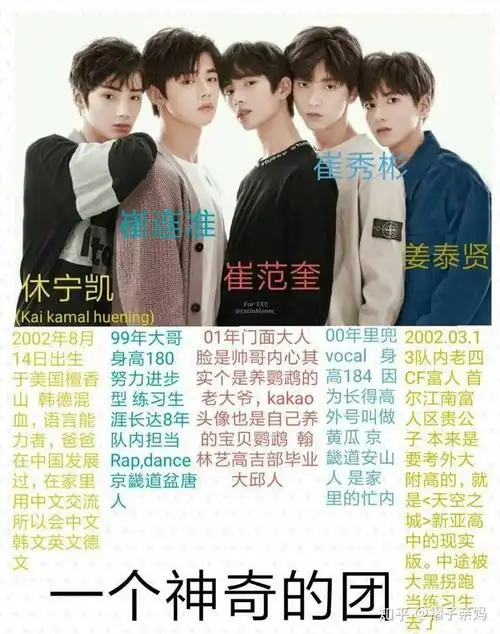 bighit 旗下新男团  我们小档善良活泼  全员平均年龄不到十八岁 180