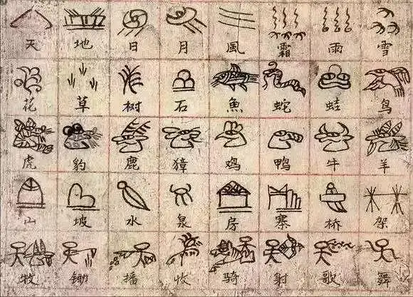 东巴文——世界上最古老的象形文字