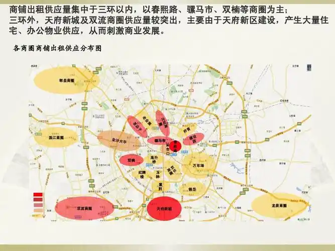 成都商圈概况ppt