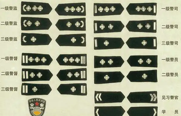科普警衔两杠三星是警察的什么职务由公安部部长授予