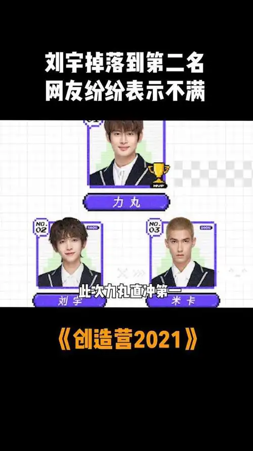 创造营2021最新排名刘宇掉落到第二名网友纷纷发声表示不满