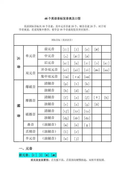 48个英语音标发音表