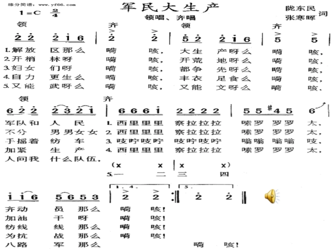 育才第二实验音乐六年级上六单元《劳动号子》.ppt