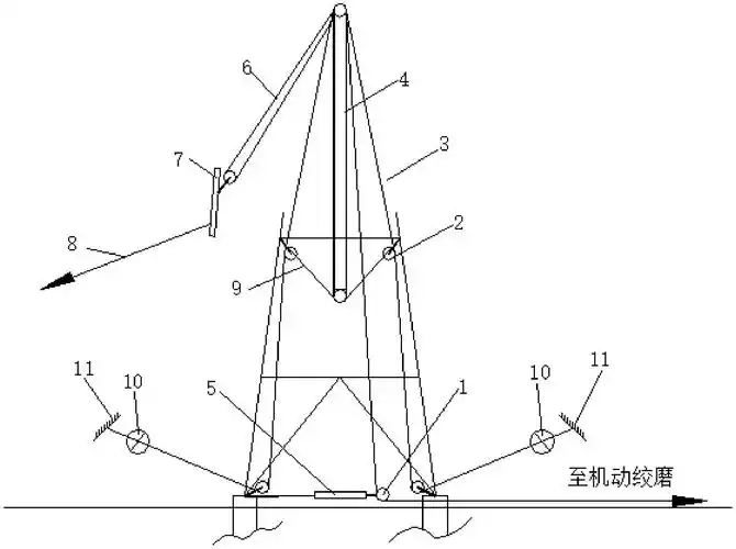 一种中心悬浮组合拉线抱杆分解组塔