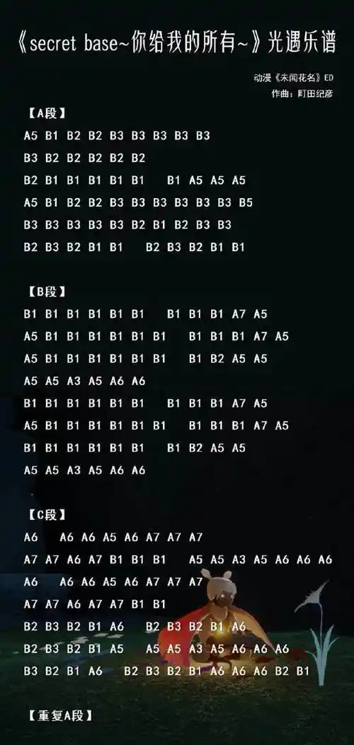 持续更新光遇乐谱大全