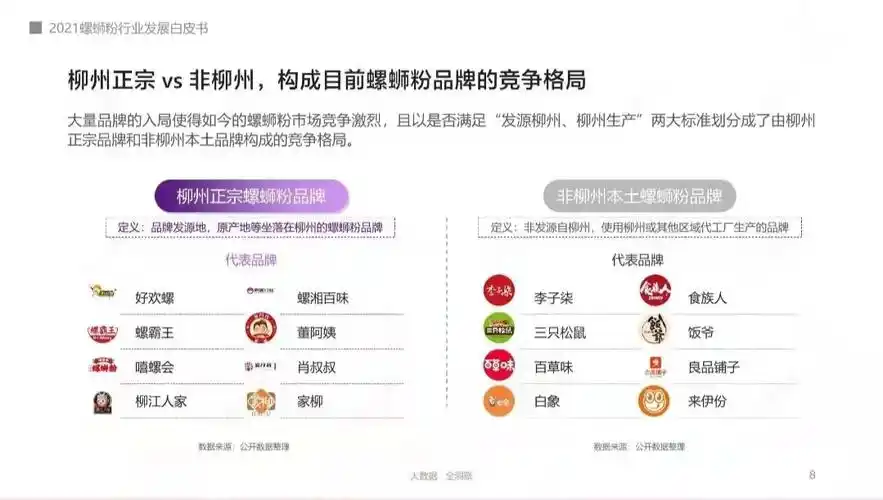 淘宝平台,螺满地的螺蛳粉月销售量突破50万件.