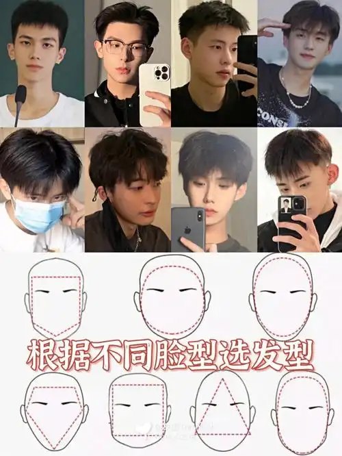 男生根据脸型选发型脸型判断男生发型选择