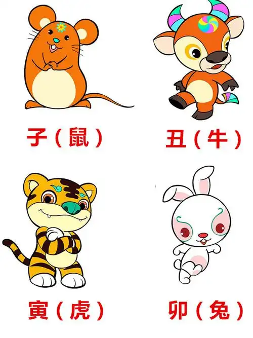 未命名_副本十二生肖1