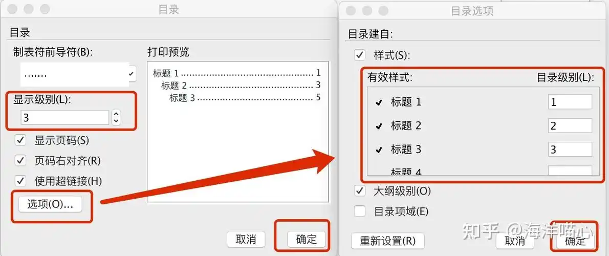 1 论文目录怎么设置