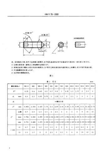 gb/t 78-2000内六角锥端紧定螺钉.pdf 12页
