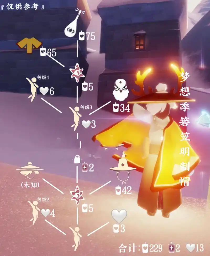 光遇梦想季复刻先祖兑换图--箬笠/明制帽