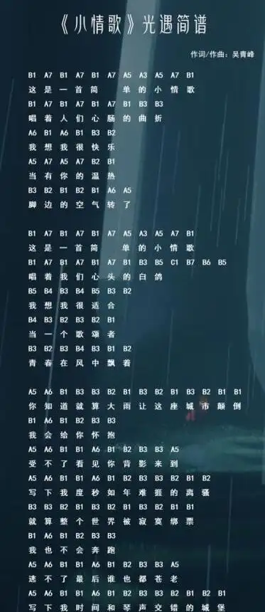 光遇吉他琴谱数字简谱推荐