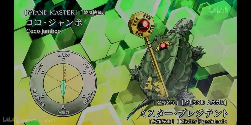 jojo的奇妙冒险自制替身(14)『counting sheep』