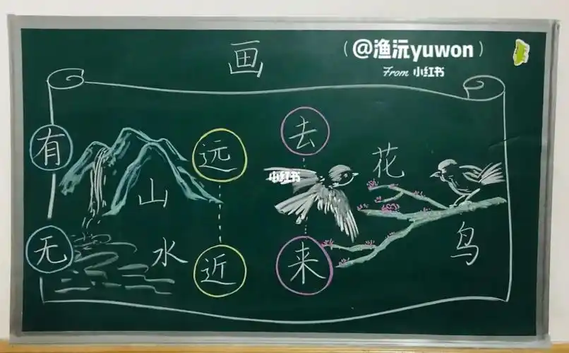 一上画备课笔记77板书设计