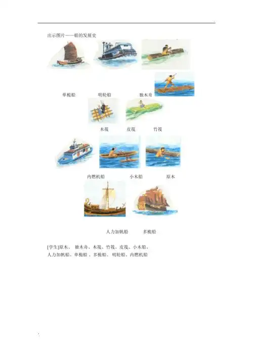出示图片船的发展史
