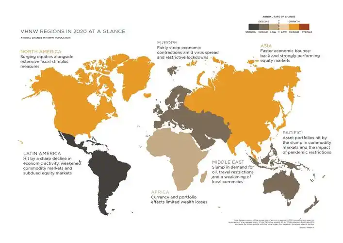 分析了世界上超高净值(vhnw)人口(净资产在500-3000万美元之间)的状况