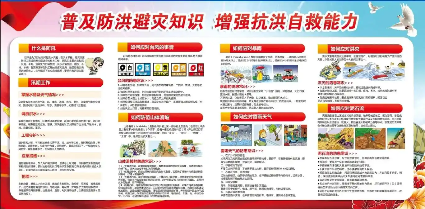 防汛知识#广告设计制作 #广告海报设计 #平面设计 #防汛  - 抖音