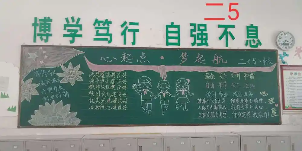 徐州市侯集实验小学心起点 梦启航黑板报评比.
