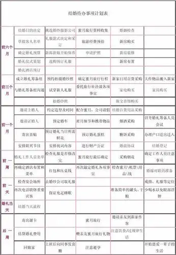 结婚待办事项计划表