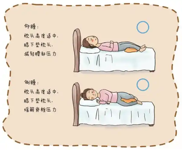 一觉醒来脖子剧痛原因可能是这几种常见不良卧姿