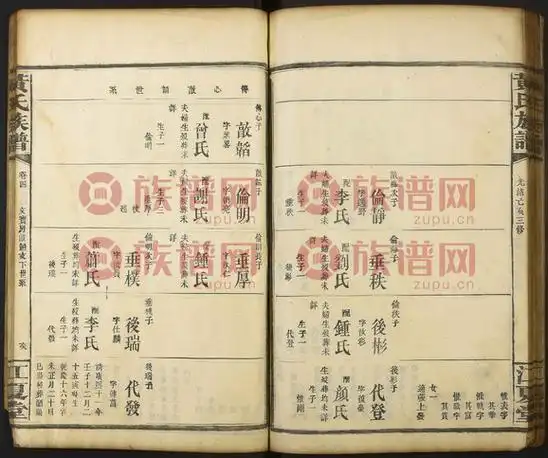 黄氏族谱513801899第10本