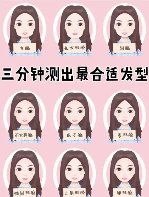 测一测判断脸型搭配不同发型你是什么脸型