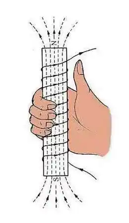 ssss - 收藏夹 - 知乎