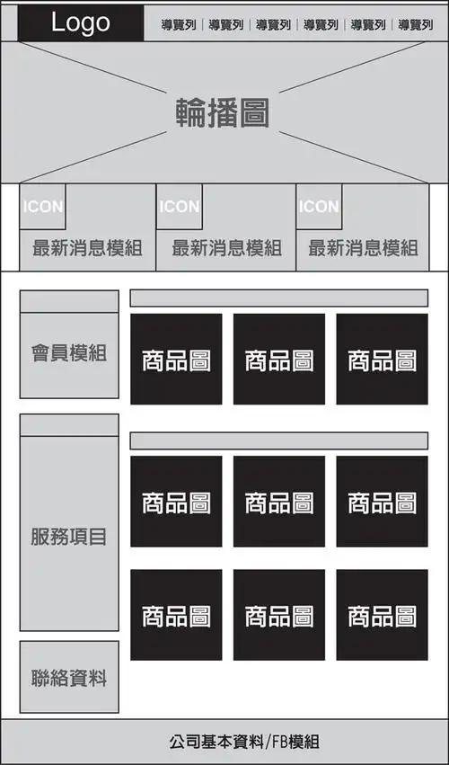 首页网页框架