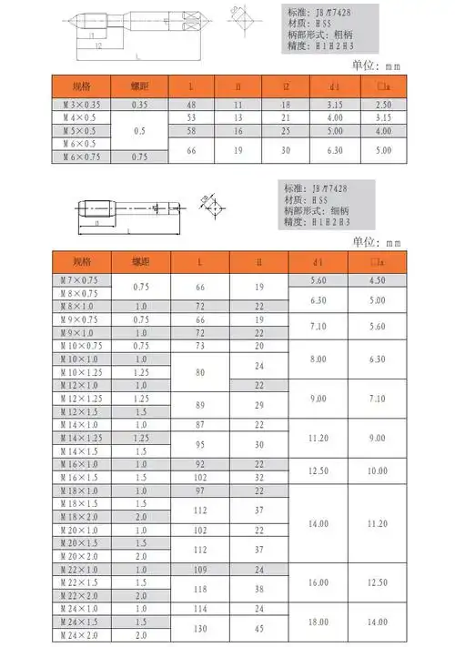 上工挤压丝锥m10m1015