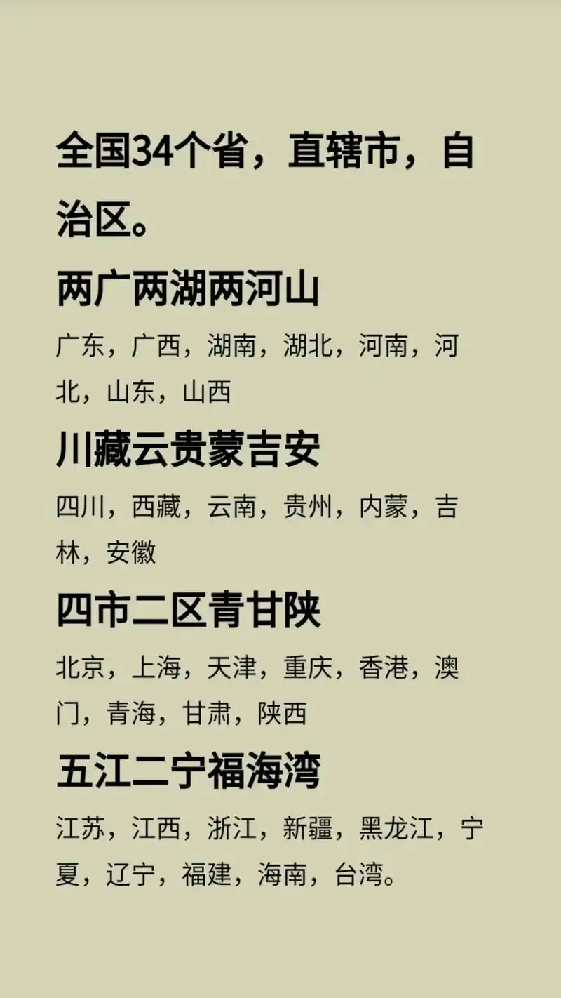 34个省份顺口溜 - 抖音