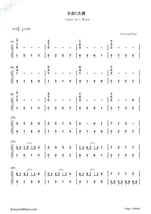 卡农c大调最简版-eop教学曲双手简谱预览1