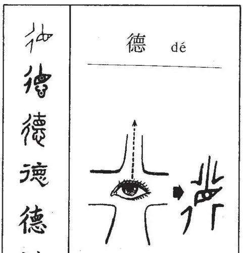 【莲湖教育·立信远实】每日一字"德"