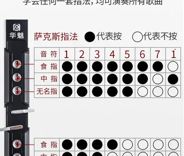 材质:其他调性:降b调商品产地:其他商品毛重:100.