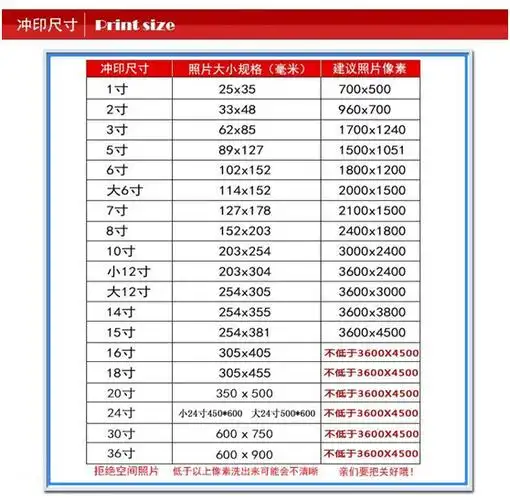 3/5/6寸洗照片拍立得效果冲洗打印 lomo照片富士满包邮婚纱写真
