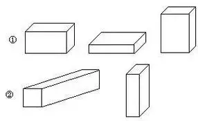 如图:1,长方体的特征:长长方方的,有6个平平的面,面有大有小.