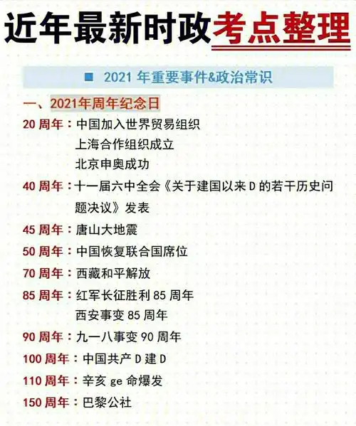 2021重要事件及政治常识整理78
