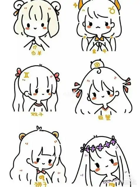 萌萌哒简笔画可爱星座 简笔画图片大全-普车都