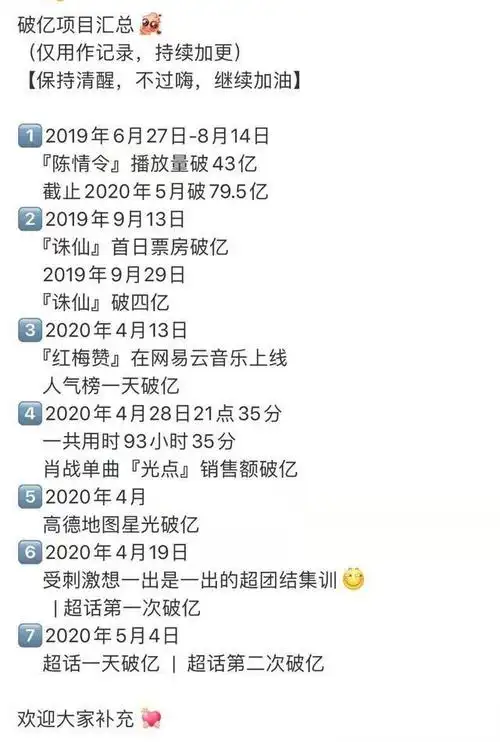 肖战粉丝破2800万,行程忙一套衣服用3次,新综两小时播放破百万