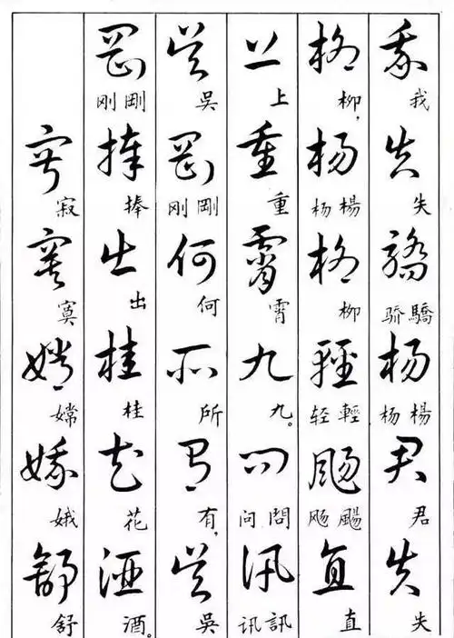 草书字体查询,求在线免费查询汉字的各种书法字体(草书与楷书繁体简体