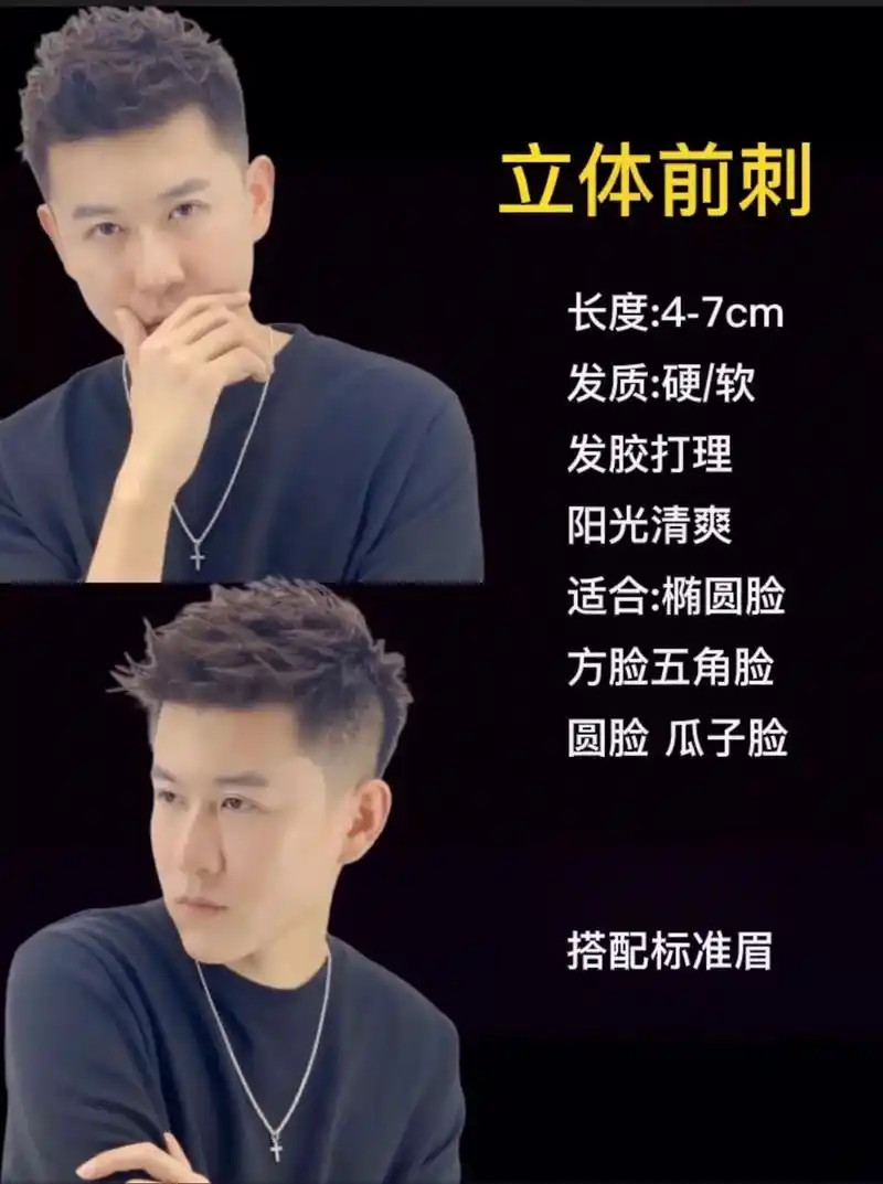 m型发际线原来可以这样理.其中有6款高额发际线供参考,艾特你 - 抖音