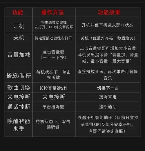 语音声控无线蓝牙耳机迷你oppo双耳vivo通用x9耳塞挂耳式超小可爱_不