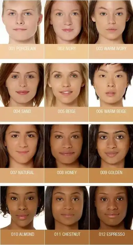 没错,选对大红唇的第二步,就是根据皮肤的色号,来选择合适饱和度的红.