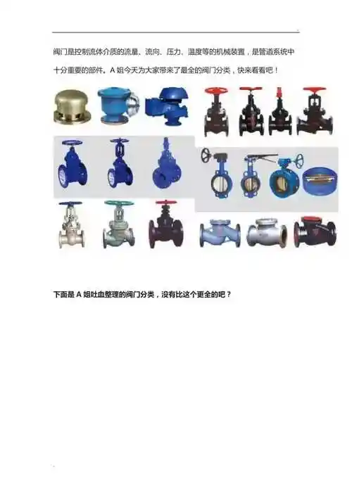 史上最全阀门分类