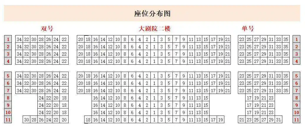 深圳龙岗文化中心大剧院怎么样附地址介绍座位分布图