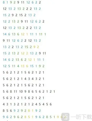 光遇竖琴千本樱数字谱 光遇钢琴笛子简单好听的乐谱分享