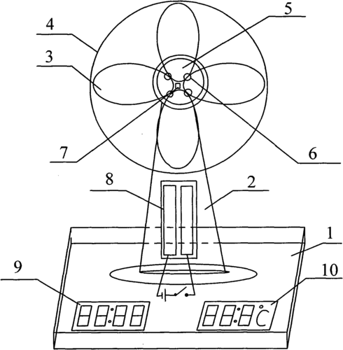 cn201794814u_一种电风扇失效