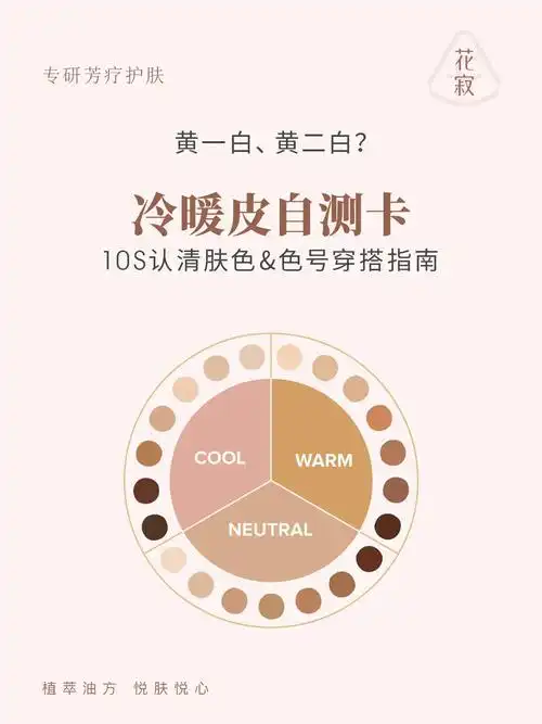 冷暖肤色自测卡10秒认清自己的肤色