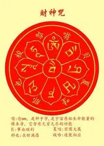 图像黄财神心咒结缘发财神咒咒轮招财咒财宝天王咒旺财佛咒轮画像